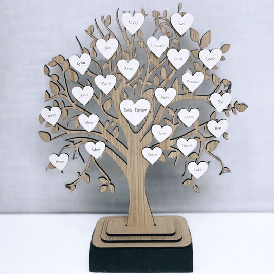 Personalised Family Tree Gift, Customised Genealogy Keepsake, Ideal for Birthdays & Special Occasions,